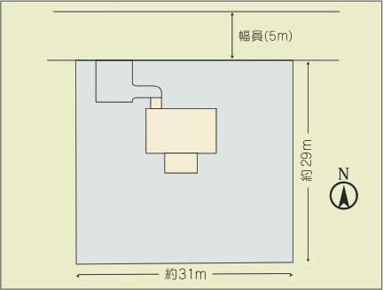 建物配置概念図